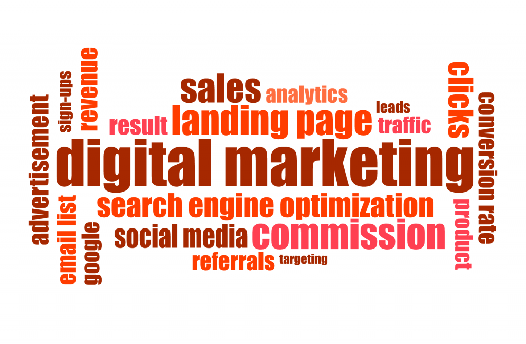 The Main Types of Digital Marketing: A Helpful Guide