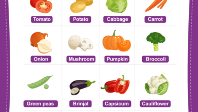 How to Learn the Names of Fruits and Vegetables?