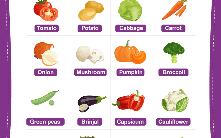 How to Learn the Names of Fruits and Vegetables?